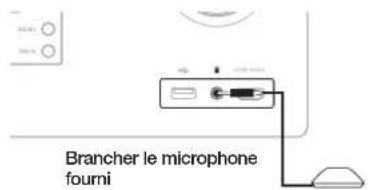 CAMBRIDGE CXR200 - Configuration automatique - 1