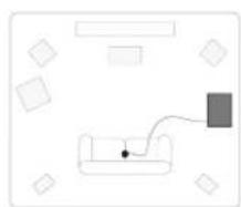 CAMBRIDGE CXR200 - Configuration automatique - 2