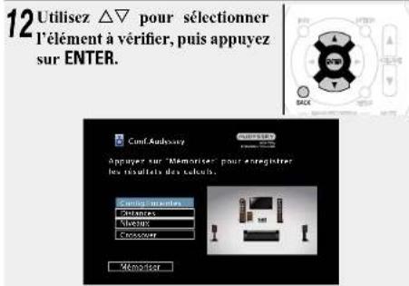 DENON AVRE300 - Calcul - 3