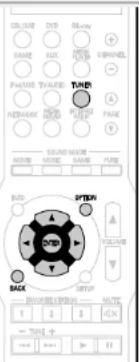 DENON AVRE300 - Utilisz pour selectionner "Nom prereglc",puis appuycz sur ENTER. - 2