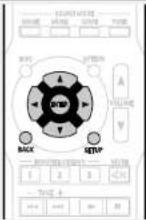DENON AVRE300 - Fonctionnement du menu - 1