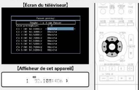 DENON AVRE300 - Annulation du saut des canaux prerégés - 1