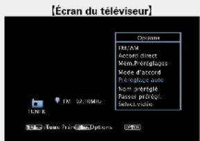 DENON AVRE300 - Syntonisation et preréglage automatique des stations radio (Préréglage auto) - 1