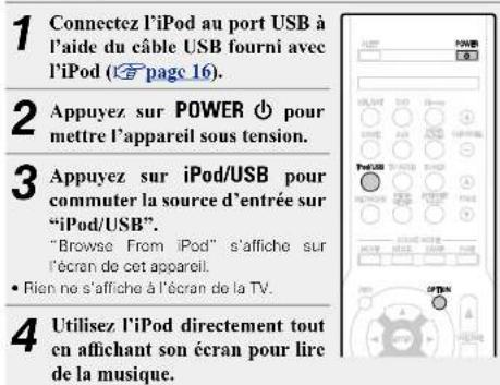 DENON AVRE300 - Opérations disponibles via le bouton OPTION - 1