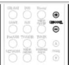 DENON AVRE300 - Utilisez CHANNEL +, - pour selectionner la chaine prerégée souhaitee. - 1