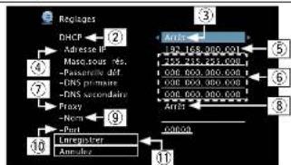 DENON AVRE300 - Réglages - 2