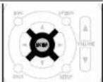 DENON AVRE300 - Select.rapide 1 / Select.rapide 2 / Select.rapide 3 / Select.rapide 4 - 1