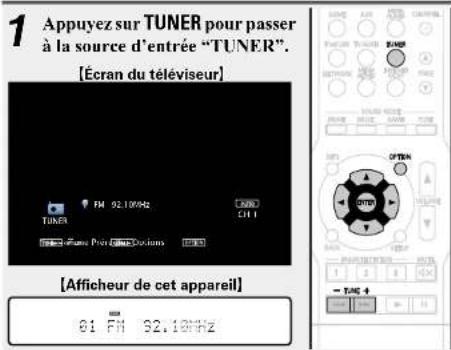 DENON AVRE300 - Écoute de diffusion FM/AM - 1