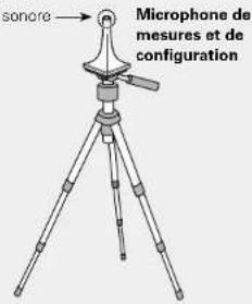 DENON AVRE300 - Préparation du microphone de mesures et de configuration fourni - 1