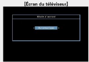 DENON AVRE300 - Utilise pour selectionner le mode de syntonisation, puis appuyez sur ENTER. - 1