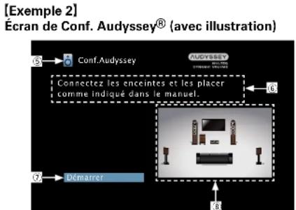 DENON AVRE300 - Exemples d'affichages de I'ecran du menu - 4