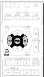 DENON AVRE300 - Dans le menu supérieur de Pandora, appuyez sur BACK. - 2