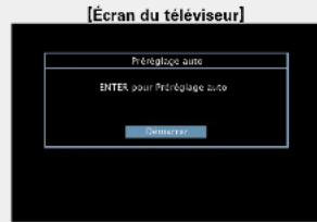 DENON AVRE300 - Syntonisation et preréglage automatique des stations radio (Préréglage auto) - 3