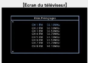 DENON AVRE300 - Utilisez pour selectionner le canal que vous souhaitez prerégler,uis appuyez sur ENTER. La station radio actuelle est prerégée. - 1