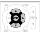 DENON AVRE300 - Lecture des résultats de la recherche - 1