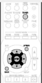 DENON AVRE300 - Utiliez pour selectionner "Passer preregl", puis appuyez sur ENTER. L'ecran Passer preregl s'affiche. - 2