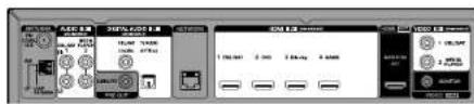 DENON AVRE300 - Modification de la source attribuée aux bornes - 1