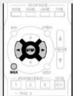 DENON AVRE300 - Déconnexion - 2