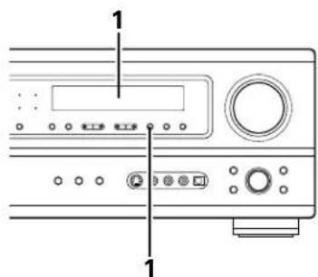 DENON AVR884 - NOTE: - 4