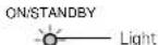 DENON AVR884 - Before operating - 3