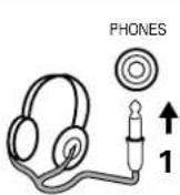 DENON AVR884 - [2] Listening over headphones - 1