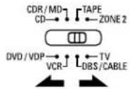 DENON AVR884 - Punch Through - 2