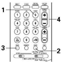 DENON AVR884 - Auto tuning - 2