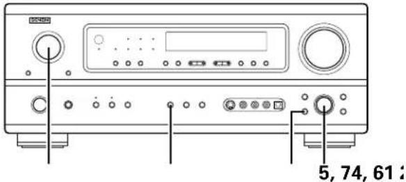 DENON AVR884 - Mode Dolby Surround Pro Logic II - 1