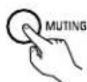 DENON AVR884 - [3] Turning the sound off temporarily (muting) - 1