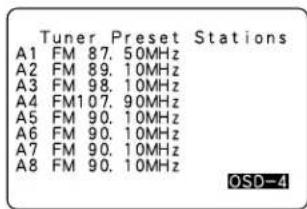 DENON AVR884 - Checking the preset stations - 3