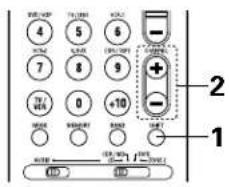 DENON AVR884 - Rappel de stations préregliées - 2