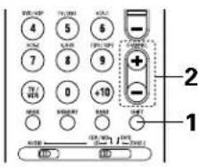 DENON AVR884 - Recalling preset stations - 2