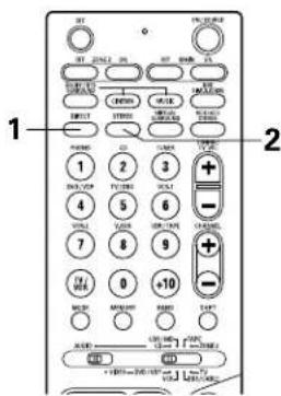 DENON AVR884 - STEREO mode - 4