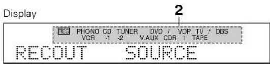 DENON AVR884 - Set the recording mode. - 3
