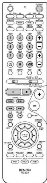 DENON AVR884 - Touches de système de lecteur de videodisque (VDP) - 1
