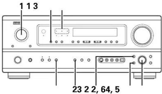 DENON AVR884 - Dolby Digital mode (only with digital input) and DTS Surround (only with digital input) - 18