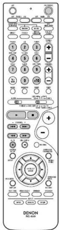 DENON AVR884 - Video disc player (VDP) system buttons - 4