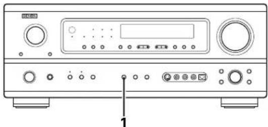 DENON AVR884 - Avant la lecture utilisant la fonction d'ambiance - 7