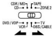 DENON AVR884 - Tension de pénetration (Punch Through) - 2