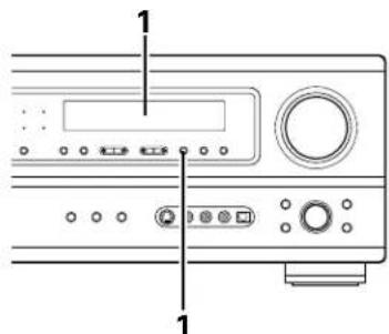 DENON AVR884 - REMARQUES: - 6