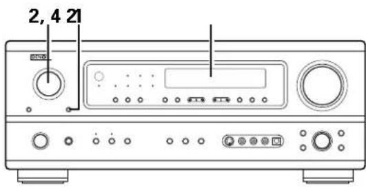 DENON AVR884 - [1] Outputting a program source to an amplifier, etc., in a different room (ZONE2 mode) - 1