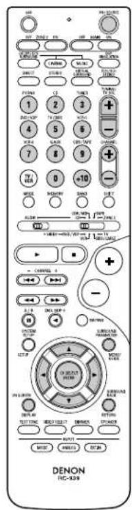 DENON AVR884 - Touches de système de tuner d'émission par satellite (DBS) et de télédistribution (CABLE) - 1