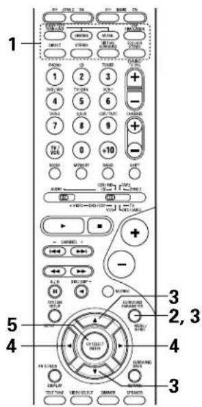 DENON AVR884 - DSP surround simulation - 3
