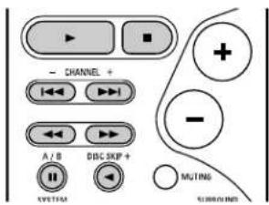 DENON AVR884 - Utilisation des composants audio DENON - 4