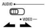 DENON AVR884 - Operating component stored in the preset memory - 1