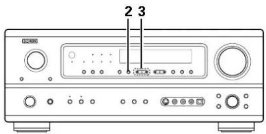 DENON AVR884 - Preset stations - 1