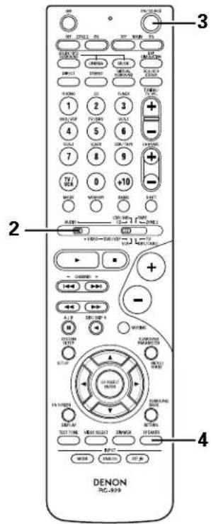DENON AVR884 - Avant l'utilisation - 6