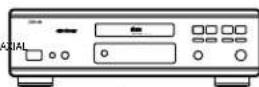 DENON AVR884 - Prises Subwoofer - 2