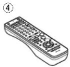 DENON AVR884 - Vérifier que les articles suivants sont inclus dans le carton en plus de l'unité principale: - 1