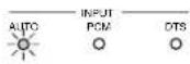 DENON AVR884 - Adjust the volume. - 4
